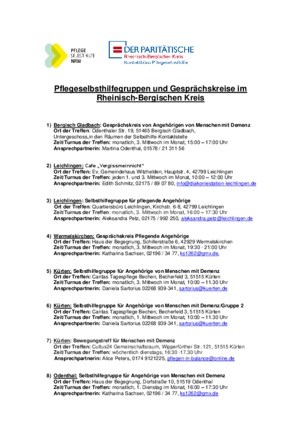 Liste der Gruppen